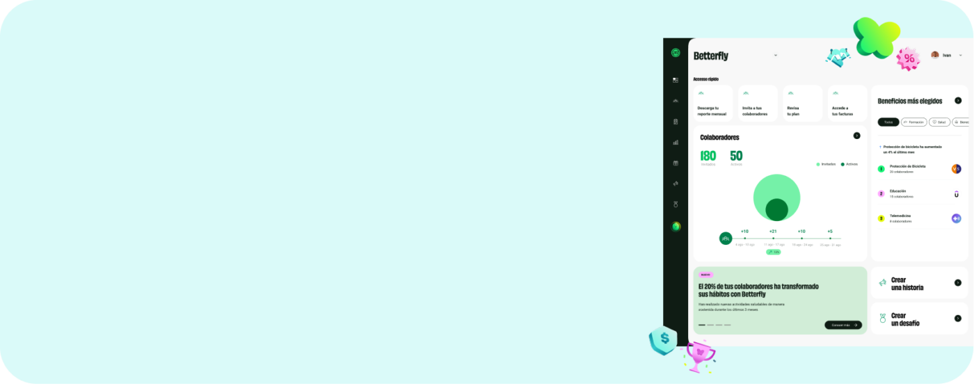 Captura de pantalla de la plataforma de administración de Betterfly, mostrando métricas de colaboradores, beneficios más elegidos y accesos rápidos en un panel visual.