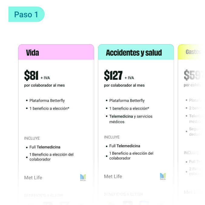 Planes de beneficios corporativos Betterfly con seguros de vida, accidentes y salud desde $81 por colaborador al mes, incluyendo telemedicina y coberturas de MetLife.